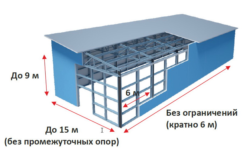 Ангары серии OLIMP